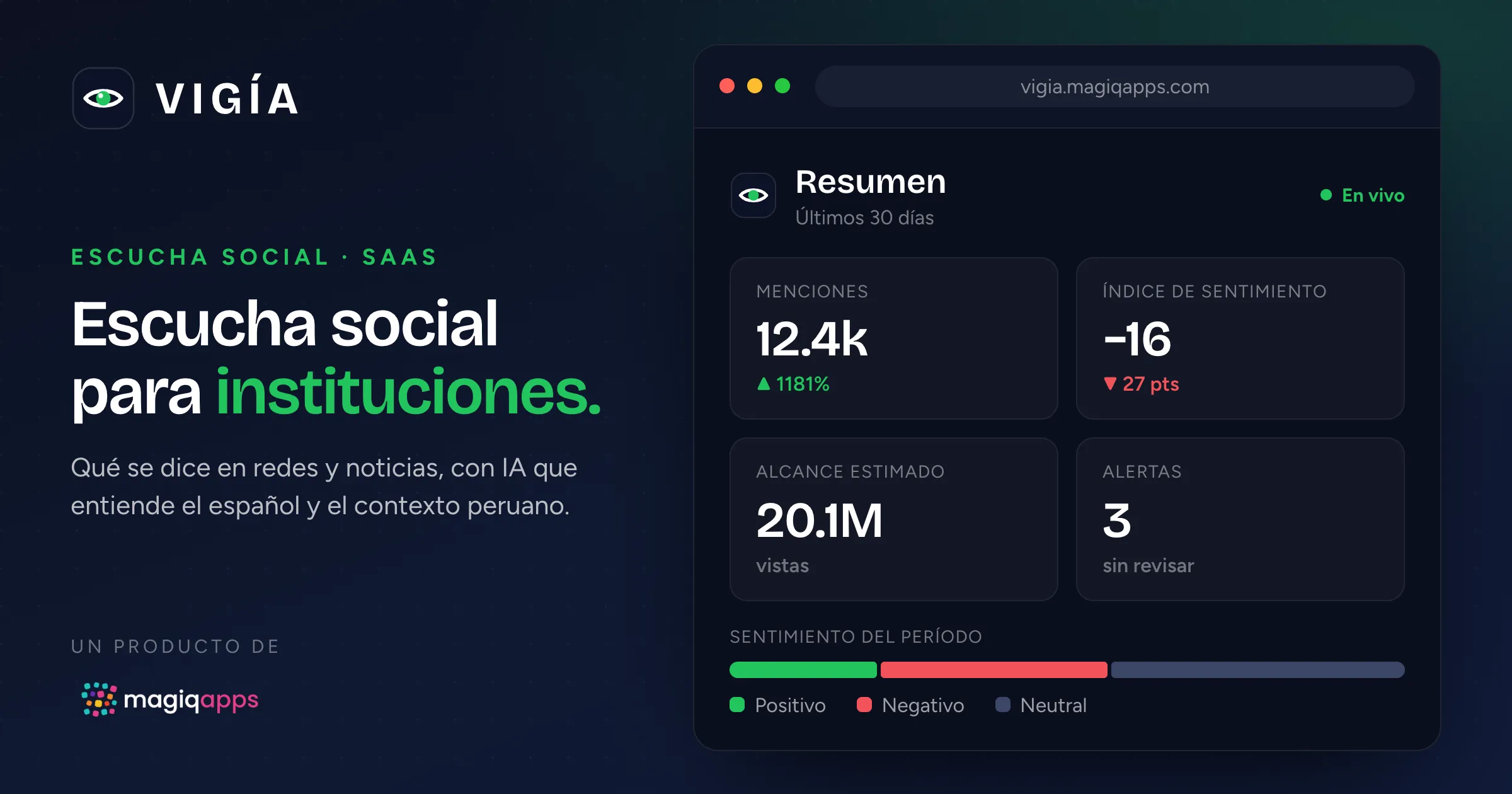 Panel de escucha social de Vigía con menciones, sentimiento y alertas.